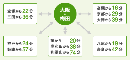 路線図1